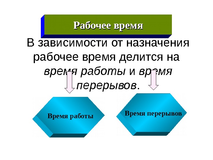 В зависимости от назначения рабочее время делится на время работы и время перерывов. Рабочее