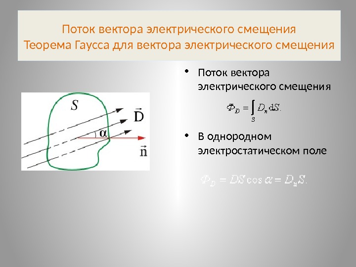 Поток вектора электрического смещения Теорема Гаусса для вектора электрического смещения • Поток вектора электрического