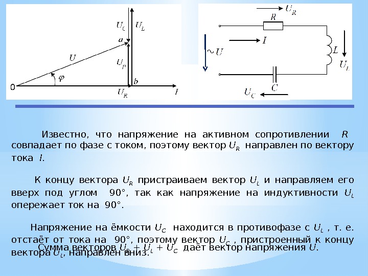 Тема 4. 2: План • Предпосылки феодальной раздробленности/причины распада Древнерусского государства:  внешнеполитические, 