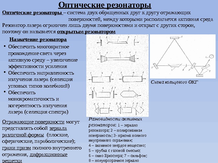 Оптические резонаторы – система двух обращенных друг к другу отражающих поверхностей, между которыми располагается