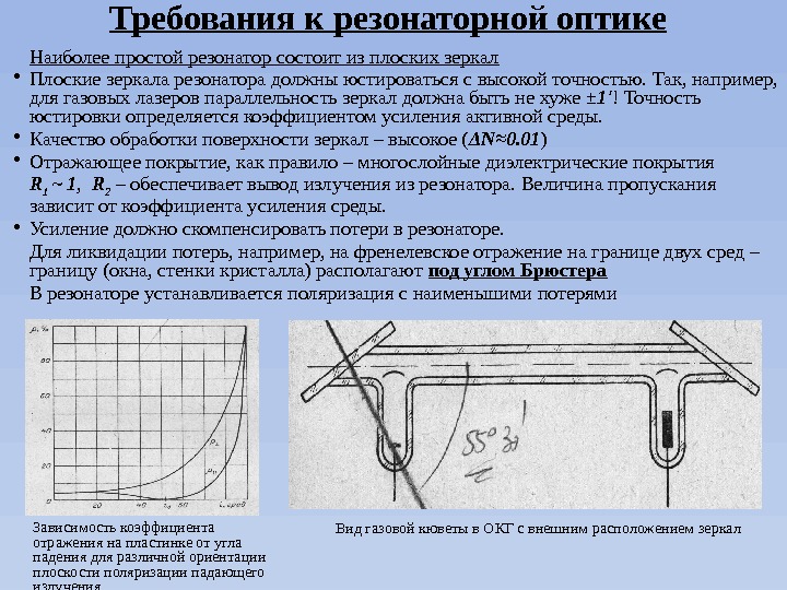 Требования к резонаторной оптике Наиболее простой резонатор состоит из плоских зеркал • Плоские зеркала