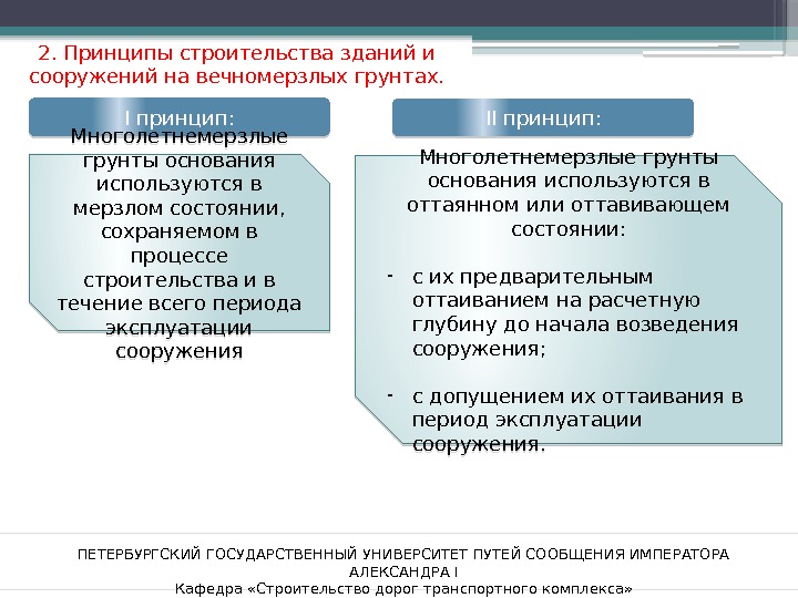 ПЕТЕРБУРГСКИЙ ГОСУДАРСТВЕННЫЙ УНИВЕРСИТЕТ ПУТЕЙ СООБЩЕНИЯ ИМПЕРАТОРА АЛЕКСАНДРА I Кафедра «Строительство дорог транспортного комплекса» 2.