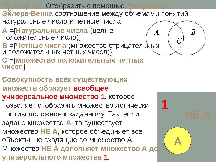 1 Совокупность всех существующих множеств образует всеобщее универсальное множество 1 , которое позволяет отобразить