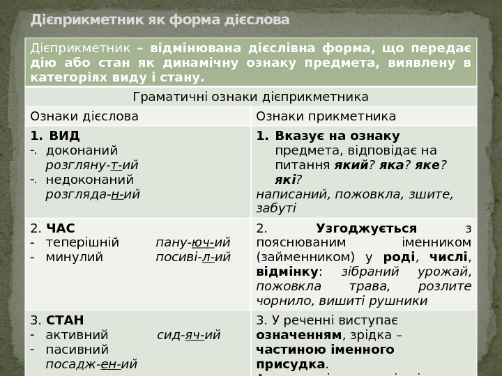 Дієприкметник  – відмінювана дієслівна форма,  що передає дію або стан як динамічну