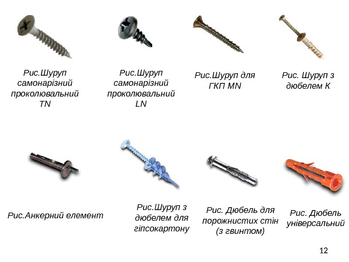 12 Рис. Шуруп самонарізний проколювальний TN Рис. Шуруп самонарізний проколювальний LN Рис. Шуруп для