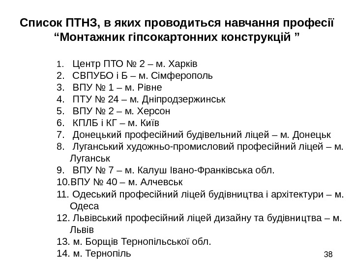 38 Список ПТНЗ, в яких проводиться навчання професії “ Монтажник гіпсокартонних конструкцій ” 1.