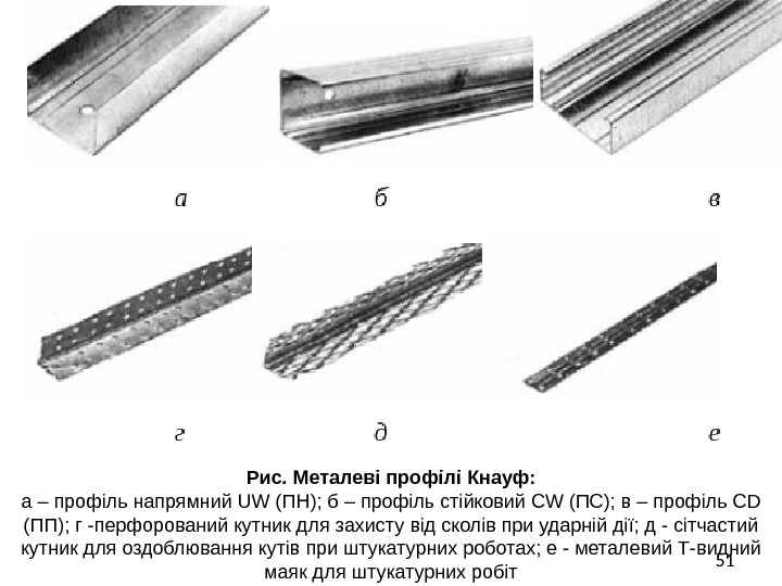 51 Рис. Металеві профілі Кнауф: а – профіль напрямний UW (ПН); б – профіль
