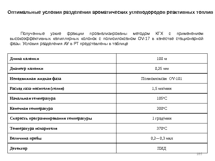 185 Полученные узкие фракции проанализированы методом КГХ с применением высокоэффективных капиллярных колонок с полисилоксаном