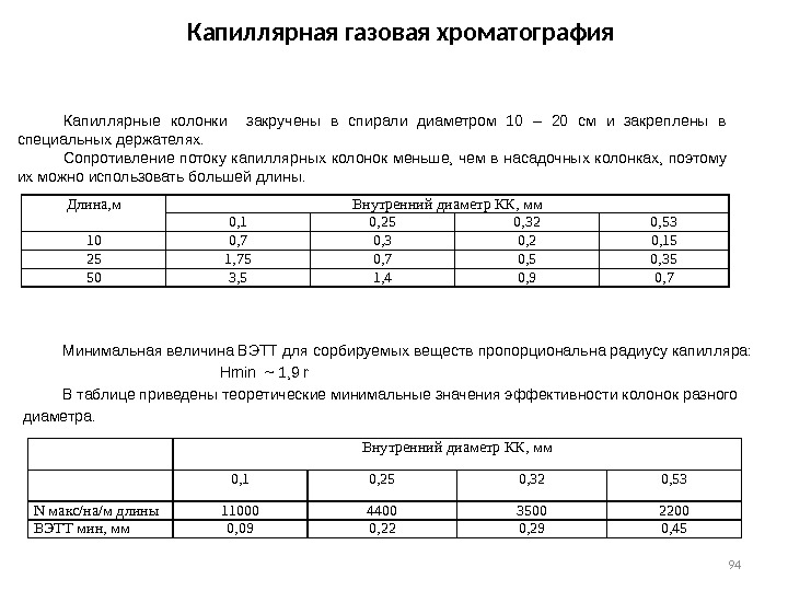 94 Капиллярные колонки  закручены в спирали диаметром 10 – 20 см и закреплены