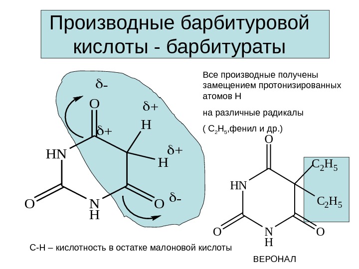 Производные барбитуровой кислоты - барбитураты. HN N H O OO H H + +
