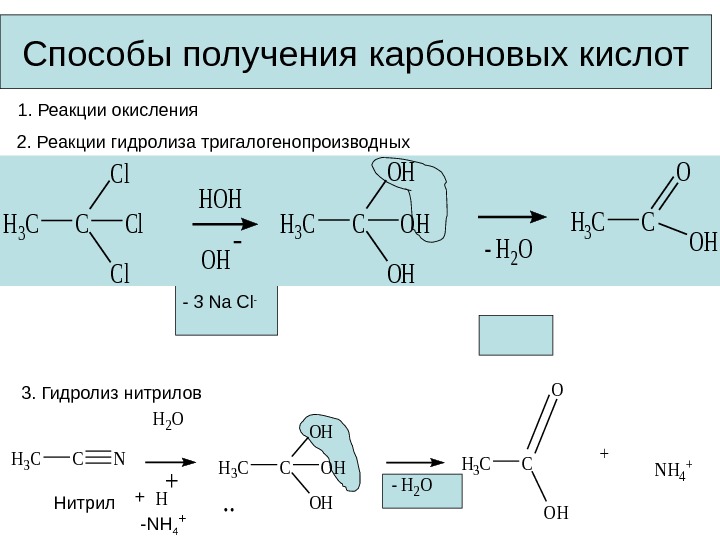 Способы получения  карбоновых кислот. H 2 CCH 2 H 2 O H CH
