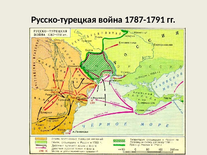Русско-турецкая война 1787 -1791 гг. 
