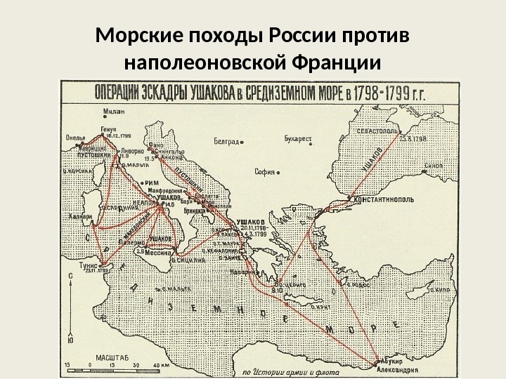 Морские походы России против наполеоновской Франции 