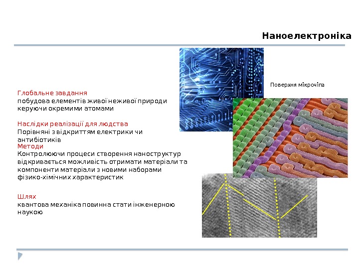 Наноелектроніка Поверхня мікрочіпа  Глобальне завдання  побудова елементів живої неживої природи керуючи окремими