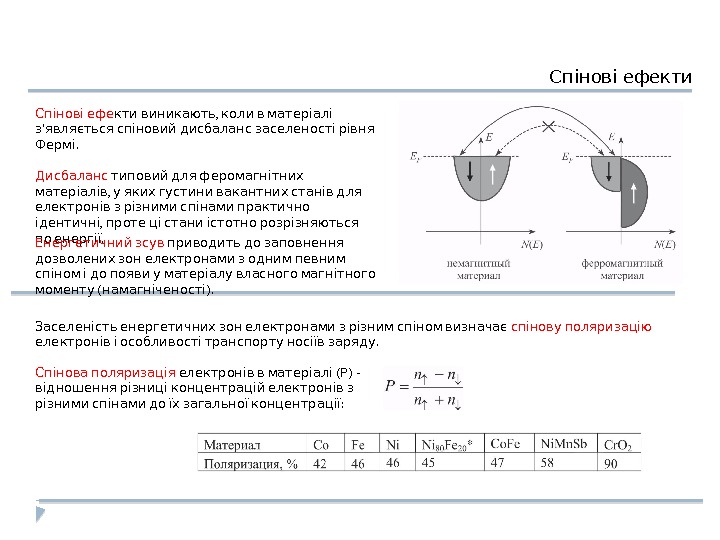 Спінові ефекти    Заселеність енергетичних зон електронами з різним спіном визначає 