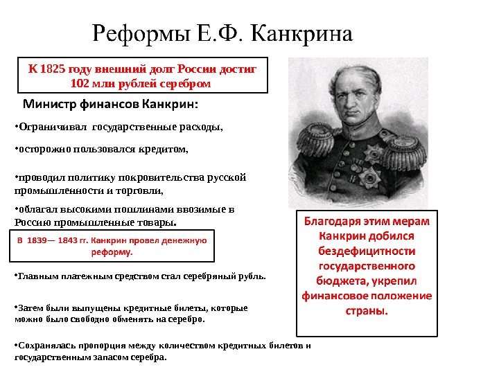 К 1825 году внешний долг России достиг 102 млн рублей серебром  • Ограничивал