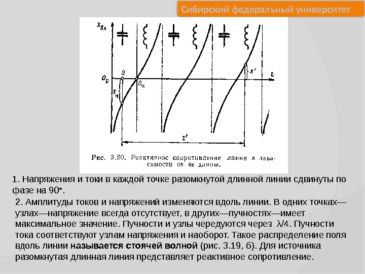 Сибирский федеральный университет 1. Напряжения и токи в каждой точке разомкнутой длинной линии сдвинуты