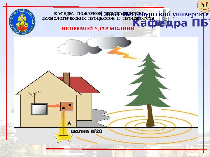 Кафедра ПБТПи. ПСанкт-Петербургский университет ГПС МЧС России. КАФЕДРА  ПОЖАРНОЙ  БЕЗОПАСНОСТИ ТЕХНОЛОГИЧЕСКИХ ПРОЦЕССОВ