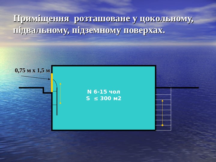 Приміщення розташоване у цокольному,  підвальному, підземному поверхах. N 6 -15 чол S ≤