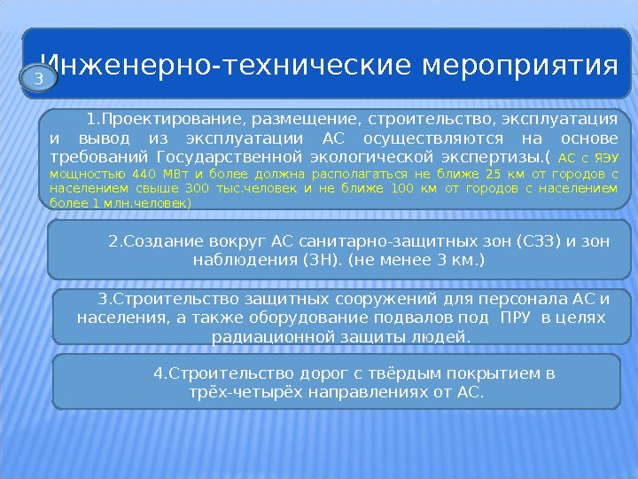  Инженерно-технические мероприятия 3   1. Проектирование, размещение, строительство, эксплуатация и вывод из