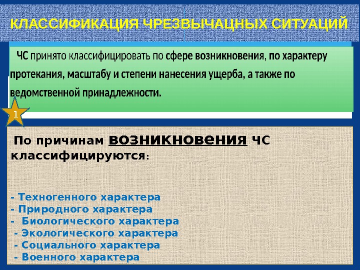 КЛАССИФИКАЦИЯ ЧРЕЗВЫЧАЦНЫХ СИТУАЦИЙ  По причинам возникновения ЧС классифицируются : - Техногенного характера -