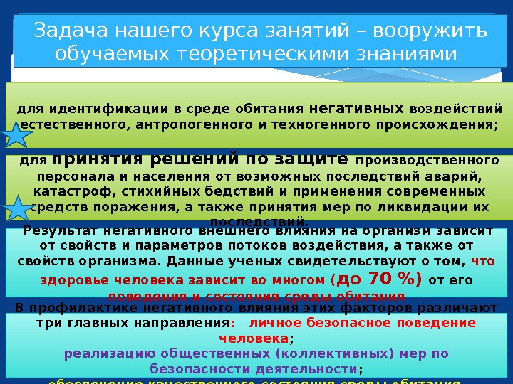 Задача нашего курса занятий – вооружить обучаемых теоретическими знаниями :  для идентификации в