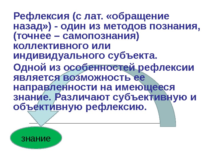 знание. Рефлексия (с лат.  «обращение назад» ) - один из методов познания, 