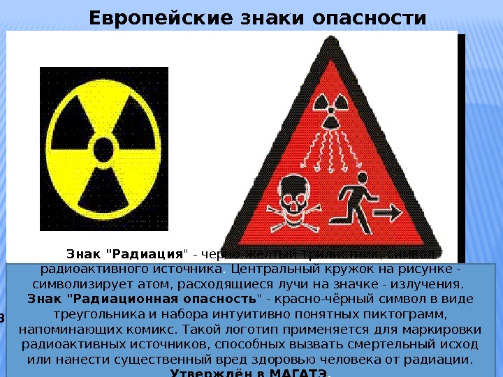 Европейские знаки опасности Взрывоопасно (E)  Окислитель (O )Огнеопасно (F) Крайне огнеопасно (F+) Токсично