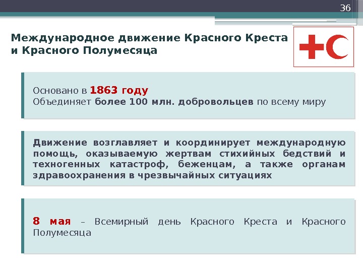 Международное движение Красного Креста и Красного Полумесяца 36 Основано в 1863 году Объединяет более