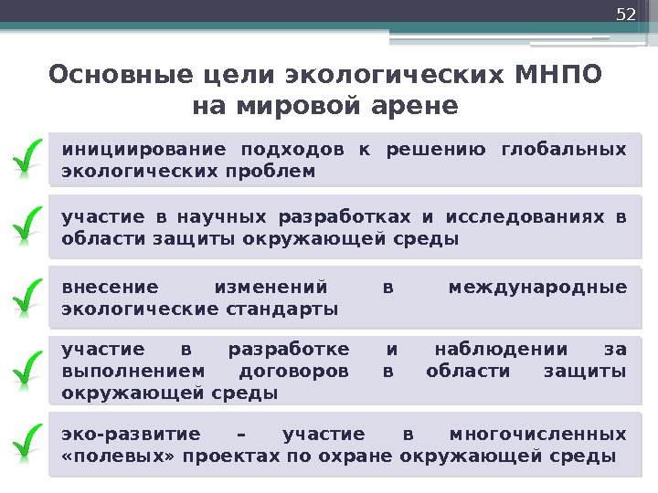 Основные цели экологических МНПО на мировой арене 52 инициирование подходов к решению глобальных экологических