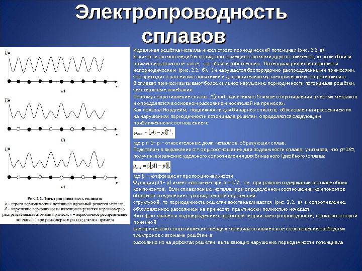 Идеальная решётка металла имеет строго периодический потенциал (рис. 2. 2, а).  Если часть