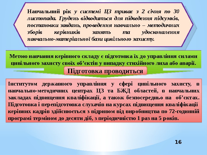 Навчальний рік у системі ЦЗ триває з 2 січня по 30 листопада.  Грудень