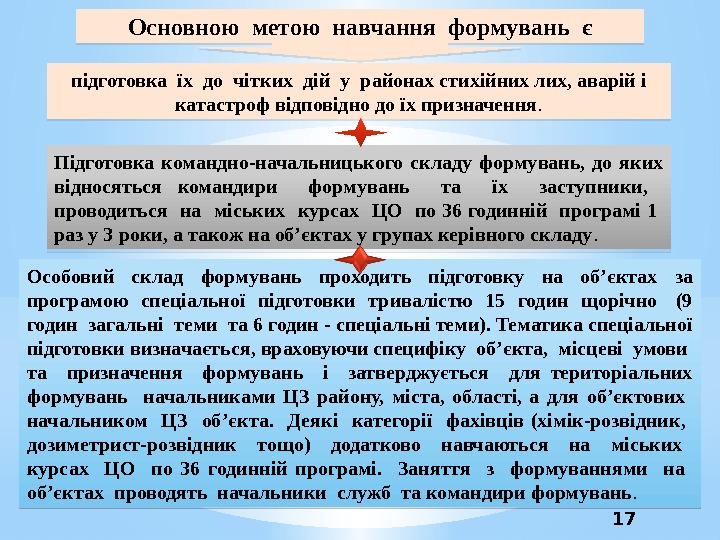 Основною метою навчання формувань є підготовка їх до чітких дій у районах стихійних лих,