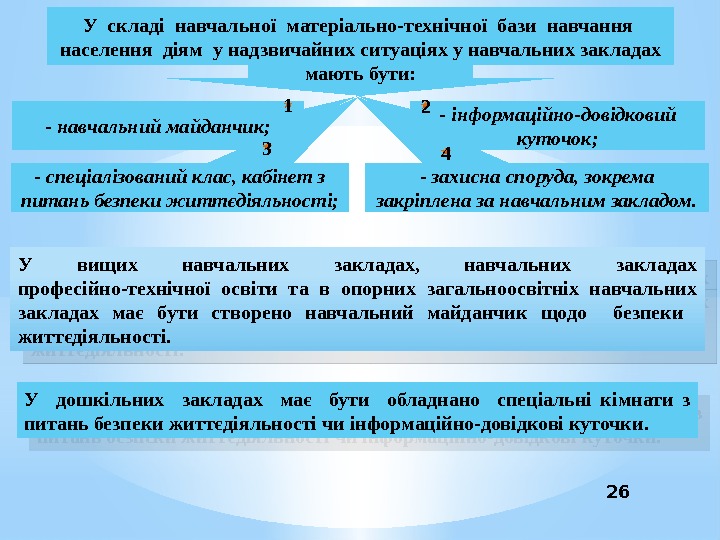 У складі навчальної матеріально-технічної бази навчання  населення діям у надзвичайних ситуаціях у навчальних