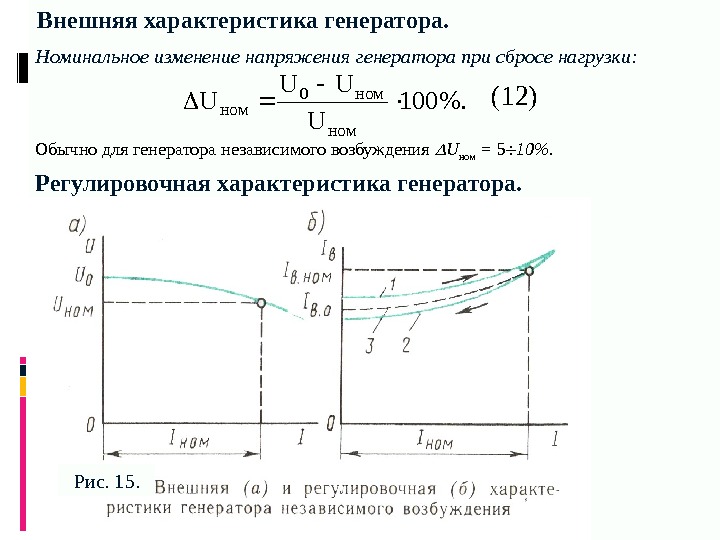 Регулировочная характеристика генератора. Рис. 15. Внешняя характеристика генератора. Номинальное изменение напряжения генератора при сбросе