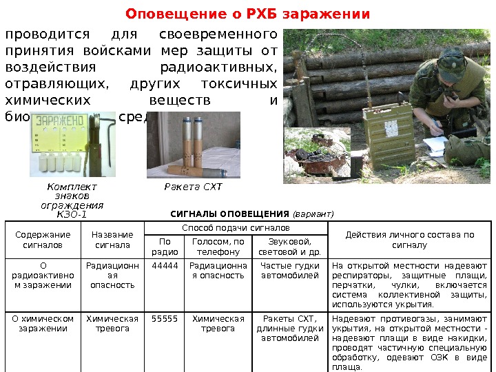 Оповещение о РХБ заражении проводится для своевременного принятия войсками мер защиты от воздействия радиоактивных,