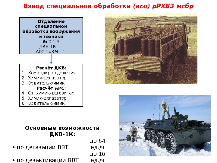 Отделение специальной обработки вооружения и техники 6:  0 -1 -5 ДКВ-1 К –