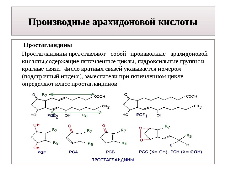 Производные арахидоновой кислоты  Простагландины представляют  собой  производные  арахидоновой  кислоты,