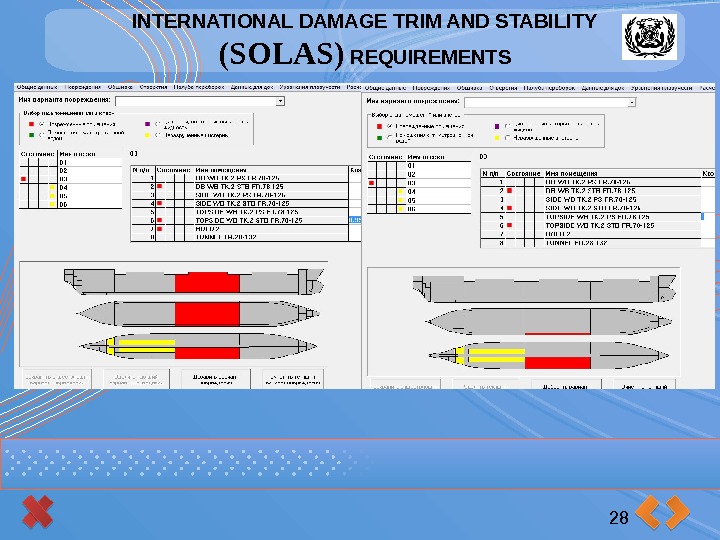 INTERNATIONAL DAMAGE TRIM AND STABILITY (SOLAS) REQUIREMENTS 28     