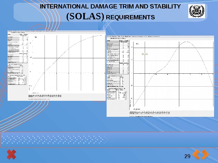INTERNATIONAL DAMAGE TRIM AND STABILITY (SOLAS) REQUIREMENTS 29     