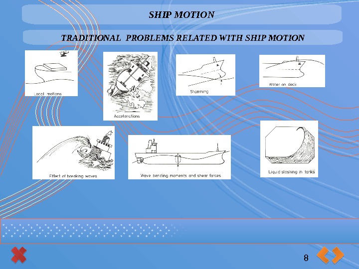 SHIP RESISTANCE AND PROPULSION 46      