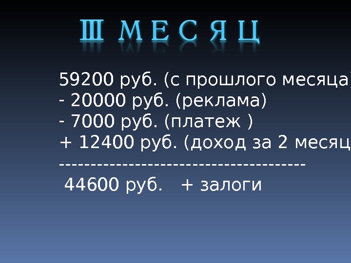 59200 руб. (с прошлого месяца) -  20000 руб. (реклама) -  7000 руб.