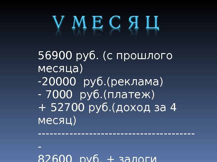 56900 руб. (с прошлого месяца) - 20000 руб. (реклама) -  7000 руб. (платеж)