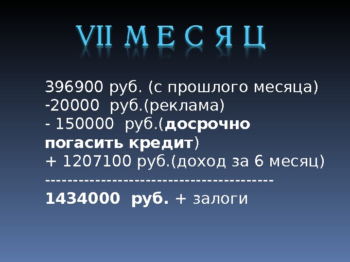 396900 руб. (с прошлого месяца) - 20000 руб. (реклама) -  150000 руб. (