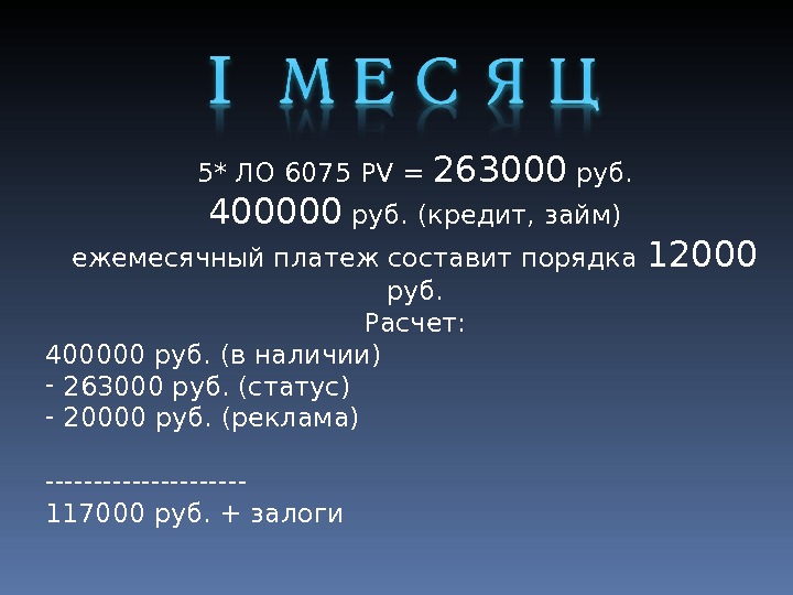 5* ЛО 6075 PV = 263000  руб. 400000 руб. (кредит, займ) ежемесячный платеж