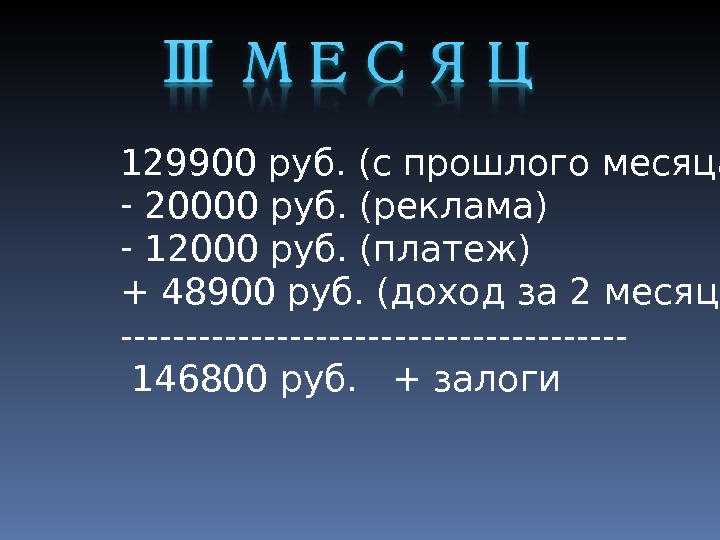 129900 руб. (с прошлого месяца) -  20000 руб. (реклама) -  12000 руб.