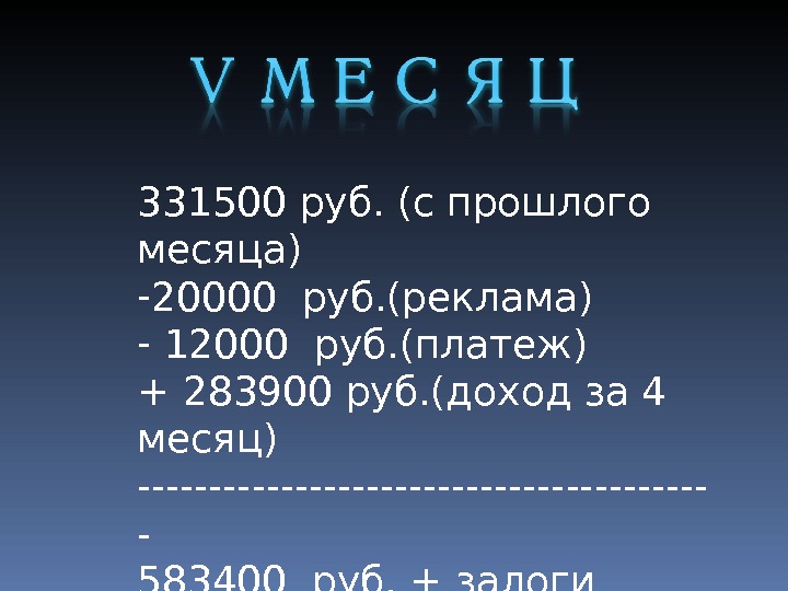 331500 руб. (с прошлого месяца) - 20000 руб. (реклама) -  12000 руб. (платеж)