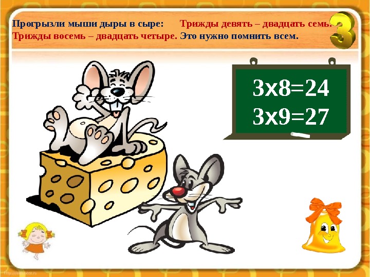3 х 8=24 3 х 9=27 Прогрызли мыши дыры в сыре: Трижды восемь –