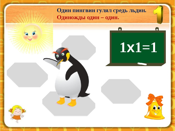 Один пингвин гулял средь льдин. Одиножды один – один. 1 х 1=1 