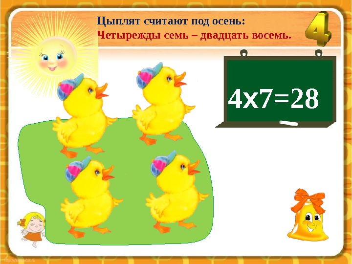 4 х 7=28 Цыплят считают под осень: Четырежды семь – двадцать восемь. 